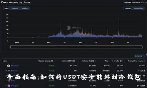 全面指南：如何将USDT安全转移到冷钱包