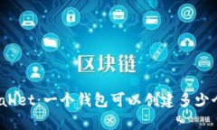 探索tpWallet：一个钱包可以