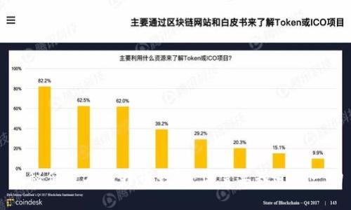 揭秘低版本比特币钱包：你需要知道的一切