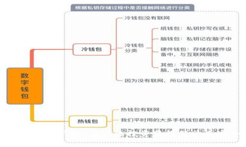 屎币提现钱包：让你的投资变得简单而安全