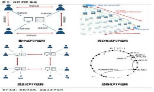 如何快速取消tpWallet授权：实用指南与常见问题解答