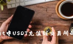 : tpWallet中USDT充值到交易所