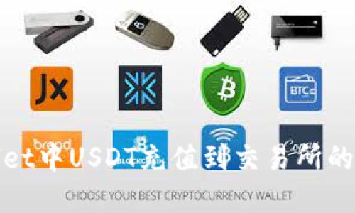 : tpWallet中USDT充值到交易所的详细指南