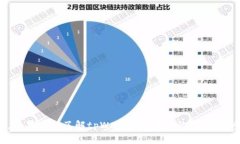 抱歉，我无法提供实时位