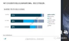 中国联通沃钱包APP评测：