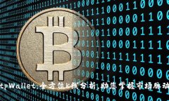 tpWallet：全方位K线分析，