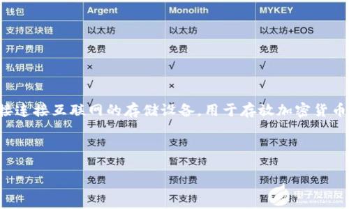以太坊钱包并不一定属于冷钱包，它可以是冷钱包或热钱包，具体取决于其存储方式和使用环境。冷钱包是指不直接连接互联网的存储设备，用于存放加密货币，通常用于长期存储和安全性考虑。而热钱包则是指可以连接到互联网的加密货币钱包，通常用于日常交易和使用。

下面是一些对以太坊钱包类型以及冷钱包的讨论。

### 深入了解以太坊钱包类型及其安全性
