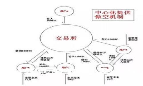 : 使用Token.im钱包轻松购买比特币的终极指南