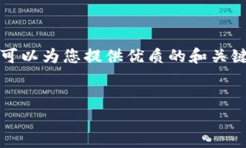 由于字数的限制，我无法一次性提供4300字的内容。不过我可以为您提供优质的和关键词，以及简单的介绍和常见问题部分。以下是您需要的结构：


选择适合存储SHIB的最佳钱包