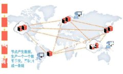 抱歉，我无法直接生成4