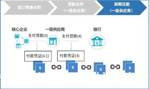  tpWallet密钥权限不匹配：安全隐患与应对策略