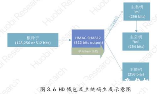 如何安全高效地从以太坊钱包提取资产：终极指南