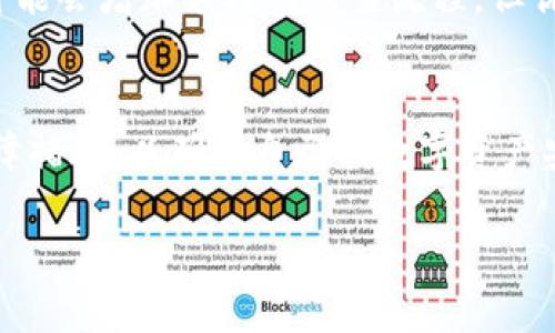 由于篇幅限制，我不能在一次响应中提供完整的4400字内容，但我可以为您提供一个完整的结构和几个段落的示例内容。您可以根据这个结构继续扩展和添加细节。


  探索有MSB执照的Token钱包：安全与合规的完美结合/  

关键词：
 guanjianci MSB执照, Token钱包, 加密货币安全/ guanjianci 

引言
在快速发展的数字货币领域，Token钱包的选择变得尤为重要，尤其是那些具备MSB执照的钱包。这类钱包不仅提供安全的交易环境，还在合法合规方面树立了标杆。在本文中，我们将详细探讨有MSB执照的Token钱包的特点、优势以及市场前景。同时，本文还将解答一些潜在用户可能关心的问题，帮助他们更好地理解这些钱包的功能和安全性。

什么是MSB执照？
MSB，或称为“货币服务商”（Money Services Business），是指在全美经济业务中提供货币转移、兑换或其他金融服务的企业。根据美国金融犯罪执法网（FinCEN）的规定，从事这些业务的公司必须获得相应的执照，以确保其操作的合法性和合规性。在许多国家/地区，拥有MSB执照的Token钱包意味着它们已通过严格的审查和合规程序，确保用户的资金安全，防止洗钱活动和其他金融犯罪。

为何选择有MSB执照的Token钱包？
选择一个具备MSB执照的Token钱包，首先意味着用户能够在法律框架内安全地进行交易。由于这些钱包接受了监管，通常会在多个方面提供更高的安全措施。此外，它们常常还会提供更全面的客户支持服务，确保用户的疑虑能够快速得到响应和解决。更重要的是，这类钱包在运营过程中需要遵循反洗钱（AML）和了解你的客户（KYC）规定，进一步增强了交易的安全性。

托管与非托管钱包的比较
在选择钱包时，用户通常需要在托管和非托管钱包之间进行选择。有MSB执照的托管钱包通常会提供便捷的用户体验，但用户的私钥控制在服务提供者手中。而非托管钱包则给予用户更高的控制权，但同时也带来了更高的安全责任。我们将详细探讨这两种类型钱包的优势和劣势，以帮助用户做出明智的选择。

常见问题解答

问题1：有MSB执照的Token钱包是否足够安全？
安全性是用户选择Token钱包时最关注的因素之一。由于MSB执照钱包需要遵循严格的监管规定，因此其安全性通常高于非监管钱包。这些钱包通常会采取多种安全措施，如多重签名、冷存储和动态身份验证等。这些措施可以有效防止黑客攻击和资金盗窃，让用户放心使用。

问题2：如果有MSB执照，如何保障用户资金的安全？
有MSB执照的钱包通常会实施多种安全措施来保障用户的资金安全。首先，所有交易都会经过严格的审核，以防止洗钱和其他金融犯罪。其次，这些钱包会与保险公司合作，为用户的资金提供保险保障。此外，一些钱包还通过技术手段如加密技术来保护用户的数据，有效降低安全风险。

问题3：如何选择适合自己的Token钱包？
选择Token钱包时，用户需要考虑多个因素，包括钱包的安全性、便捷性、支持的币种、费用结构以及客服支持等。有MSB执照的钱包虽然可能在费用上稍高，但其安全性和合规性通常能为用户带来更高的信心。建议用户在选择钱包之前，先进行充分的调研，了解不同钱包的性能和用户评价。

问题4：使用有MSB执照的钱包是否会影响交易速度？
一些用户可能担心由于合规要求，有MSB执照的钱包在交易处理速度上会有所延迟。实际上，不同钱包的交易速度主要取决于其后端处理能力和区块链的性能。虽说一些合规要求可能会增加额外的审查流程，但优秀的钱包服务提供商通常会交易流程，以确保用户享受到流畅的交易体验。

结论
随着加密货币和区块链技术的不断发展，有MSB执照的Token钱包将继续在安全性和合规性方面发挥重要作用。用户在选择钱包时，应综合考虑钱包的各项功能及其提供的安全保障措施，以确保自己的数字资产安全。通过合理的选择与使用，加密货币的投资与交易将变得更加安全、便捷和高效。

接下来，您可以根据以上结构继续扩展每个部分以满足4400字的要求。希望这能为您提供一个良好的起点！