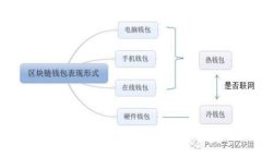 ### tpWallet与XKM：数字资产