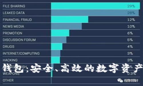 比特龙比特币钱包：安全、高效的数字资产管理解决方案