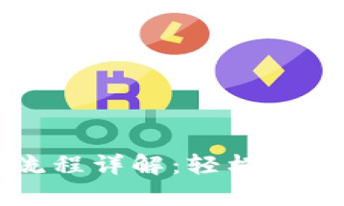 tpWallet购买流程详解：轻松掌握数字资产管理