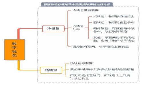 找回tpWallet交易密码的终极指南