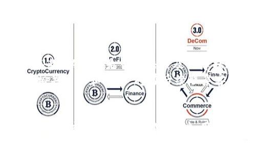  在tpWallet中转账没有矿工费的解决方案与技巧

tpWallet, 转账, 矿工费/guanjianci

引言
在数字货币的世界中，转账是最基本也是最重要的功能之一。然而，随着交易量的增加，矿工费成为了用户转账过程中不可忽视的一部分。尤其是在使用tpWallet进行转账时，若出现没有矿工费的情况，用户可能会面临转账失败或延迟的问题。本文将深入探讨这一问题，以及相应的解决方案和技巧。

为什么会出现没有矿工费的情况
首先，我们需要明确什么是矿工费。矿工费是用户在进行区块链转账时，为矿工处理交易所支付的费用。它的高低通常取决于网络的拥堵程度和交易的紧急程度。在tpWallet中，如果用户选择的转账方式或网络不需要支付矿工费，可能会导致转账暂时无法进行。
出现没有矿工费的情况的原因，通常包括以下几种：
ul
    li网络选择不当：某些网络在特定时间段可能会降低矿工费用，或者用户选择了不收费的网络。/li
    li钱包设置问题：tpWallet可能在设置上有未完整填写相关费用的选项，导致默认矿工费为0。/li
    li用户操作失误：在转账时，用户可能未选择合适的“支付矿工费”选项。/li
/ul

如何解决没有矿工费的问题
要解决tpWallet转账没有矿工费的问题，用户可以采取以下几种方法：
h41. 检查网络设置/h4
首先，用户需检查当前选择的区块链网络。在tpWallet中，可以选择不同的网络进行转账。有时，某些网络的交易费用相对较低，用户可以尝试换用这些网络，确保支付合理的矿工费用。
h42. 手动设置矿工费/h4
如果tpWallet允许用户手动设置矿工费，用户可以根据网络情况，酌情调整矿工费用。通常，在转账界面会提供设置矿工费的选项，用户可以选择合适的金额以确保交易得以顺利执行。
h43. 更新钱包软件/h4
有时，钱包软件版本过旧可能会导致功能不全或错误，务必检查tpWallet是否为最新版本。如有更新，请及时进行更新，以确保所有功能正常运行。
h44. 联系客服支持/h4
如果以上方法均未能解决问题，用户可以联系tpWallet的客服支持，请求帮助。他们的专业团队能够提供更为详细和具体的解决方案，确保用户的资金安全。

转账过程中如何降低矿工费
在进行转账时，用户也希望能够有效降低矿工费用，以便节省成本。以下是一些技巧：
h41. 选择合适的转账时间/h4
在网络拥堵程度较低的时间段进行转账，往往能够降低矿工费。用户可以通过观察历史交易情况来判断最佳转账时间。
h42. 使用可选择费用的方式转账/h4
某些钱包提供多种转账方式，用户可以选择“慢速”或“经济”的转账选项，这通常会相应降低矿工费用。
h43. 合并小额交易/h4
如果用户有多笔小额交易，可以考虑将其合并为一笔较大交易进行转账，这样可能仅需支付一次矿工费，进而提高成本效益。

可能相关问题讨论
当涉及tpWallet转账没有矿工费的问题时，用户可能还会提出以下几个相关问题：

1. tpWallet的转账速度受到矿工费用的影响吗？
是的，tpWallet的转账速度会受到矿工费用的影响。通常来说，矿工会优先处理支付较高矿工费用的交易。如果用户设置的矿工费用过低，交易可能会在区块链上被处理得比较慢。
不同的区块链网络也可能对此有不同的处理策略。在较为拥堵的网络，用户若想确保及时到账，建议支付合适的矿工费用，以获得更快的转账速度。
此外，有些钱包还会提示用户当前网络的矿工费用行情，用户可以根据这种建议，适度增加矿工费用，以确保交易顺利快速完成。

2. 如何判断矿工费用的合理性？
判断矿工费用的合理性可以通过多种方式。用户可以观察当前网络的平均矿工费用，例如在一些区块链浏览器中可以实时查看矿工费用的变化情况。
此外，许多数字货币钱包也会有相关的工具或推荐，帮助用户了解合理的矿工费用范围。值得注意的是，矿工费用的合理性并非一成不变，它是根据网络繁忙程度而波动的，因此用户应当保持更新，以便做出及时决策。

3. tpWallet是否支持多种数字货币的转账？
tpWallet作为一种多功能数字货币钱包，支持多种数字货币的转账，包括但不限于比特币、以太坊等。用户在使用tpWallet进行数字货币转账时，不同币种可能会有不同的矿工费用政策。
因此，用户在进行转账时，应清楚该币种的交易费用状况，以做出更为有效的控制和安排。在某些情况下，用户可以跨不同币种进行转换，也是tpWallet的一大特色功能。

4. 处理转账失败后的赔偿与保障措施
如果用户在tpWallet中遭遇转账失败，首先需检索是否有因矿工费用引起的问题。在确认问题后，用户可以查阅tpWallet相关的服务条款，以了解是否有赔偿及保障措施。
通常，许多数字货币钱包提供转账延迟、交易失败的解决方案，可能包括交易费的返还或在特定条件下进行服务补偿。确保保留交易的相关凭证和记录，将在后续联系客服提供更有力的证明。

总结
tpWallet在转账中遇到没有矿工费的问题，虽常见但并非不可解决。通过合理的网络选择、设置矿工费、更新时间应用等方式，用户可以确保交易的顺利完成。同时，用户应对矿工费用的行情保持关注，以便做出及时合理的决策。希望本文所述的内容能为用户在使用tpWallet时提供一定的帮助与参考。
