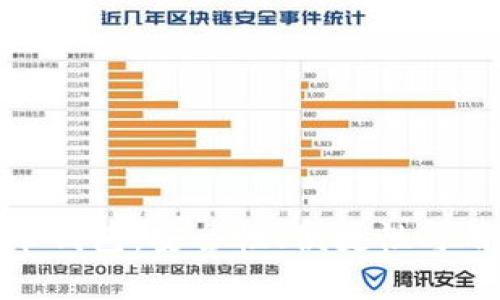 探索最热门的比特币钱包：安全性、便捷性与用户体验的完美结合