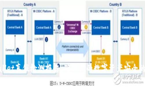 tpWallet真假检测报告：确保你的数字资产安全的关键
