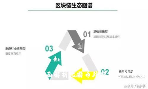 数字时代的黄金：全面解析比特币外部钱包的价值与应用