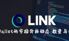 探索tpWallet的市场价格动态