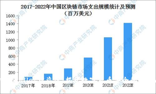 深圳tpWallet被盗案：揭开数字货币安全的隐秘角落