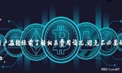 如何使用TP钱包查询数字货