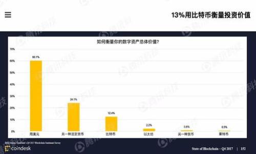 

轻松实现tpWallet USDT到ETH的转换：全流程指南