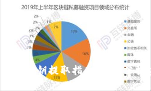  狗狗币钱包密钥提取指南：轻松掌握安全管理