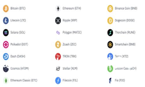 chiaotitpWallet 主网设置全攻略