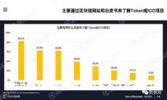如何鉴别以太坊钱包的真