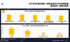 揭秘比特币钱包：安全使