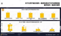 TRX钱包密钥的格式解析：