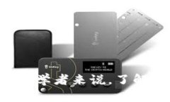 要将Luna币转移到tpWallet，