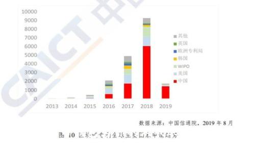如何通过比特币钱包为你的游戏账户充钱：全面指南