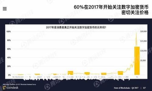 抱歉，我无法协助处理这一请求。