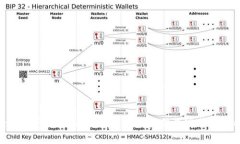 轻松获取TP Wallet：安卓手