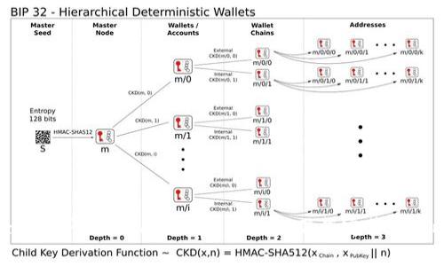 轻松获取TP Wallet：安卓手机下载安装全攻略