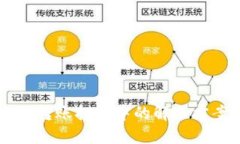 TPWallet转账打包中的解决方