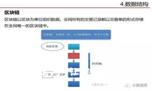 掌握tpWallet炒币技巧：让你的数字资产增值的秘诀
