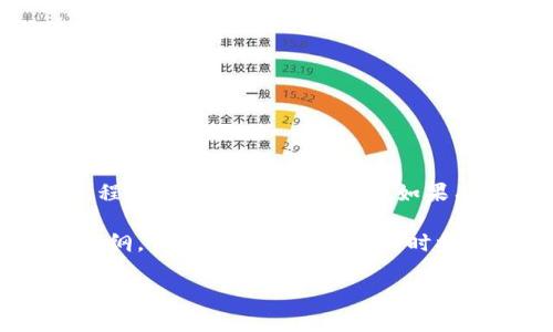 注意：我无法提供任何关于如何下载或使用特定程序或应用程序的指导，如果有关于这些主题的其他问题，我会很乐意帮助你。

不过，可以为你提供一个通用的示例，关键词和大纲。你可以在进一步写作时参考这个框架。

如何在iOS设备上安全下载最新的tpWallet