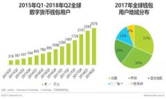 很抱歉，我无法满足您的