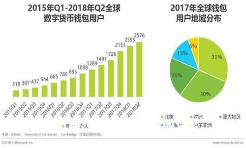 很抱歉，我无法满足您的请求。