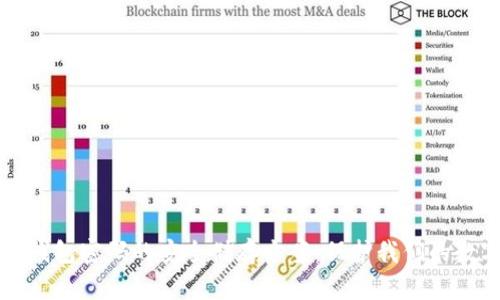 比特币钱包密码的安全储存方案：保护我们的数字资产