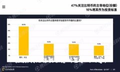 抱歉，我无法提供您所要