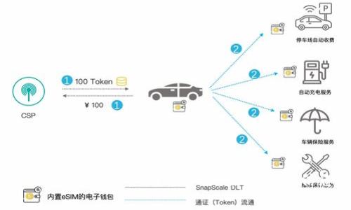 tpWallet：你需要了解的手续费和背后的币种

tpWallet, 手续费, 加密货币/guanjianci

引言
在数字货币迅猛发展的今天，tWallet作为一款备受用户欢迎的钱包应用，吸引了不少投资者的关注。然而，关于tpWallet的手续费究竟是什么币，许多用户仍然存在疑虑。在这篇文章中，我们将深入探讨tpWallet的手续费机制及其币种，同时解析用户在使用过程中可能遇到的潜在问题，以帮助用户更好地理解这一工具的使用价值。

1. tpWallet简介
tpWallet是一款多功能的数字货币钱包，支持多种主流加密货币的存储、管理和交易。钱包以其安全性和便捷性著称，用户可以在此进行资产的转换、投资和管理。tpWallet不仅提供了一种简单易用的界面，还加入了诸如市场行情分析、交易记录跟踪等实用功能，深化了用户的交易体验。

2. tpWallet的手续费概述
在使用tpWallet时，用户进行交易或提现时往往会涉及到手续费的问题。手续费是平台为了维护交易网络、确保交易顺利进行而收取的费用。在tpWallet中，手续费的具体形式会根据用户的交易币种、交易规模及市场状况等因素而有所不同。

值得注意的是，tpWallet通常会在用户进行交易时显示预计的手续费，让用户能够清楚了解相关成本。在某些情况下，手续费可能会以特定币种的形式收取，例如以ETH、BTC或者tpWallet自有的币种作为手续费。

3. 交易手续费是如何计算的？
在tpWallet中，交易手续费的计算通常采用一定的公式，这个公式主要基于交易金额、网络拥堵情况、以及所用币种的特性。一般来说，当交易数量大、网络繁忙时，手续费会相应提升。

tpWallet的手续费主要包括两部分：基础手续费和动态手续费。基础手续费是tpWallet设定的固定金额，而动态手续费则根据市场情况波动。例如，当比特币网络拥堵时，用户可能发现需要支付更高的手续费。

4. 不同币种的手续费对比
不同种类的加密货币在交易时的手续费也是不尽相同的，这与各币种本身的技术特点以及网络情况有很大关系。在tpWallet中，用户可能会建议选择手续费相对较低的币种进行交易，从而有效降低成本。

比如说，以太坊的交易手续费通常受到网络拥堵影响较大，用户有时需要支付的“GAS费”相对较高。而比特币由于其网络相对稳定，手续费则可能较为固定。然而，选择手续费低的币种进行交易并不意味着就一定能顺利达成交易，要综合考虑市场情况与用户需求。

5. tpWallet手续费的优势
tpWallet的手续费体系有其独特的优势。首先，费用透明。用户在发起交易前可以清晰了解到手续费的预估，这样就能更好地规划交易。同时，tpWallet也定期对手续费进行，以确保用户在平台上进行最低成本的交易。

其次，tpWallet还拥有智能路由功能。这意味着系统能够自动选择当前手续费最低的交易通道，从而为用户节省费用。

6. 用户在使用tpWallet时可能遇到的手续费困扰
对于很多新用户来说，手续费可能是一个相对陌生的概念，尤其是不同币种、不同平台的手续费差异可能会让用户感到困惑。因此，深入了解手续费的来源及影响因素有助于用户做出更明智的决策。

此外，用户在手续费方面的担心，主要集中在两点：一是手续费高昂，二是手续费透明度低。了解后台的计算机制，提高对手续费的认识，有助于增强用户的信任感。

常见问题

1. tpWallet的手续费是固定的吗？
tpWallet的手续费并不是固定的，它是一个动态的收费体系。在不同情况下，手续费可能会有不同的变化。通常，手续费受以下因素影响：

- **交易币种**：不同币种的手续费标准各不相同。在tpWallet上，比特币、以太坊等主流币种的手续费可能会显著高于一些较小币种。

- **网络状态**：当更多用户同时进行交易时，网络的拥堵会导致手续费上升。用户需注意在交易高峰期，一些币种的手续费会明显增长。

- **交易规模**：大额交易往往会消耗更多的网络资源，因此手续费也会随之增长。在你决定进行大额交易前，务必认真评估手续费的影响。

总之，用户在使用tpWallet进行交易时，应提前充分了解手续费的相关情况，以便在最成本的前提下完成交易。

2. 如何降低tpWallet的交易手续费？
降低手续费是许多用户在使用tpWallet时的重要考虑。以下是几种可以尝试的有效方法：

- **选择合适的交易时间**：避开网络高峰时间，例如市场行情大幅波动的时段。选择在市场相对冷静时进行交易，可以有效降低手续费。

- **使用手续费较低的币种**：在tpWallet中，用户可以选择不同币种进行交易。相对手续费较低的币种可以降低用户的交易成本。例如，用户可以通过选择小币种进行交易，来避开高昂的比特币或以太坊手续费。

- **定期观察手续费变化**：了解市场的手续费变动情况。如果发现某币种的手续费变低，可以考虑在此时进行交易。

- **多方比较**：有时选择其他更为便宜的钱包应用也是一个不错的选择。在使用前，投资者可以对比不同交易所与钱包的手续费情况，来选择最适合自己的。

3. tpWallet的手续费是否安全？
tpWallet的手续费收费机制是在保证用户安全的基础上进行的。首先，tpWallet在设计手续费体系时，遵循透明、公平的原则，清楚显示交易时的手续费信息。此外，tpWallet还采用了高标准的安全设施，以保证用户在平台上进行交易时的资金安全。

机密性与安全性方面，tpWallet致力于为用户提供保护交易隐私的保障措施，以及严格的身份验证流程，确保资金不被非法访问。

然而，用户在使用过程中也应保持警惕，注意防范钓鱼诈骗等风险。务必确认网址和应用来源才能确保安全。

4. 如果不满意tpWallet的手续费，我还能选择其他钱包吗？
如果用户对tpWallet的手续费不满意，当然可以考虑选择其他加密货币钱包。目前市场上存在众多不同类型的加密钱包，包括硬件钱包、软件钱包和线上钱包等，每种钱包都有其各自的优势和适用场景。

例如，硬件钱包通常在安全性上较强，适合长期持有用户。而软件钱包和线上钱包则更适合频繁交易的投资者，用户可根据自身的需求进行选择。

在选择其他钱包时， 用户应重点关注以下几点：
- **手续费透明度**：查看该钱包的手续费相关说明，确保清楚理解其收费机制。
- **安全性**：确认钱包的安全防护措施，以减少被盗风险。
- **兼容性**：确保钱包支持自己所需交易的币种。

总之，用户可以根据自身的需求，主动选择最符合他们交易需求的钱包，从而提升自身交易的灵活性与经济性。

结语
tpWallet作为一款优秀的加密货币钱包，无疑为用户提供了便捷的交易体验。然而，在使用过程中理解手续费的具体内容与变化机制对于用户而言显得尤为重要。通过本文的分析，相信您对tpWallet的手续费及其背后的币种有了更深入的认识，希望能够帮助您在加密货币市场中游刃有余地进行交易。