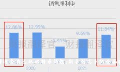 选择适合自己的比特币钱