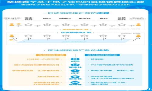 
如何在华为手机上下载和使用tpWallet