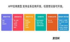 tpWallet下载与注册：一步一